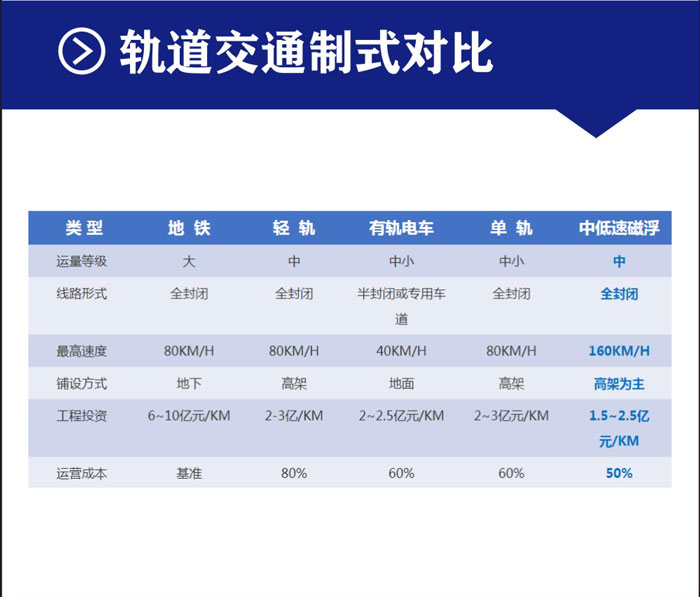 了解磁浮_03.jpg