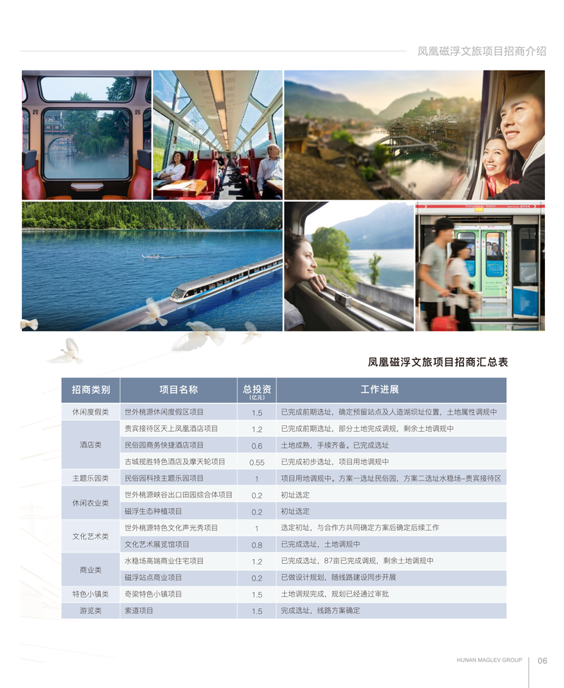 凤凰磁浮文旅项目招商手册(1)-4.png